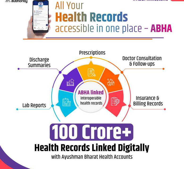 India’s Digital Health Mission Achieves 100 Crore ABHA-Linked Health Records
